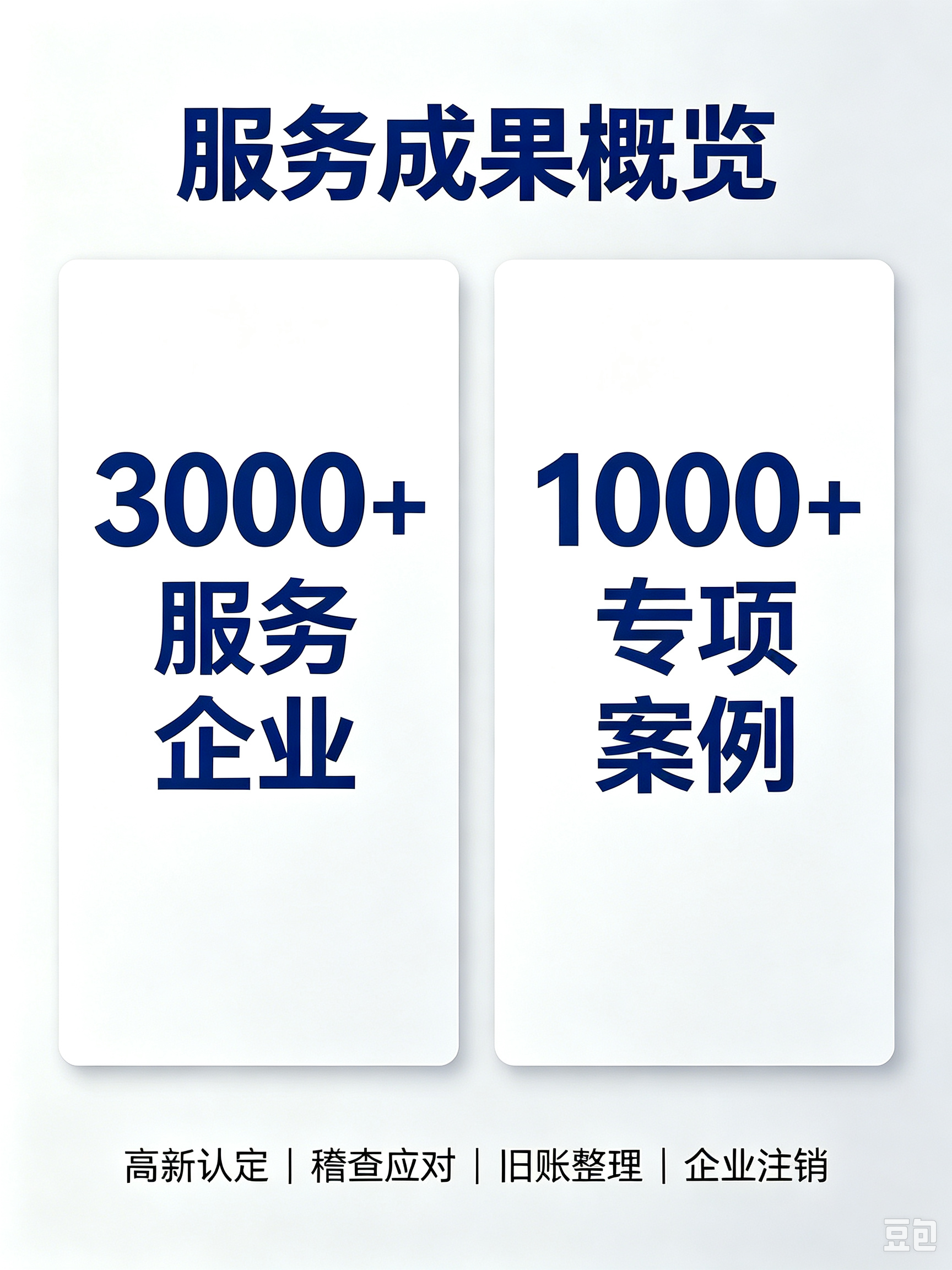 文章插图
